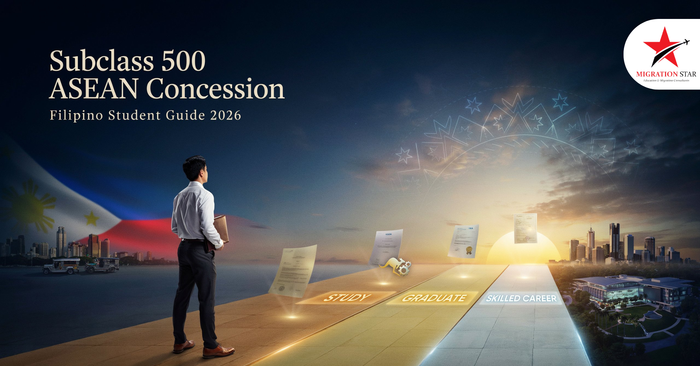 Subclass 500 ASEAN Concession: Filipino Student Guide